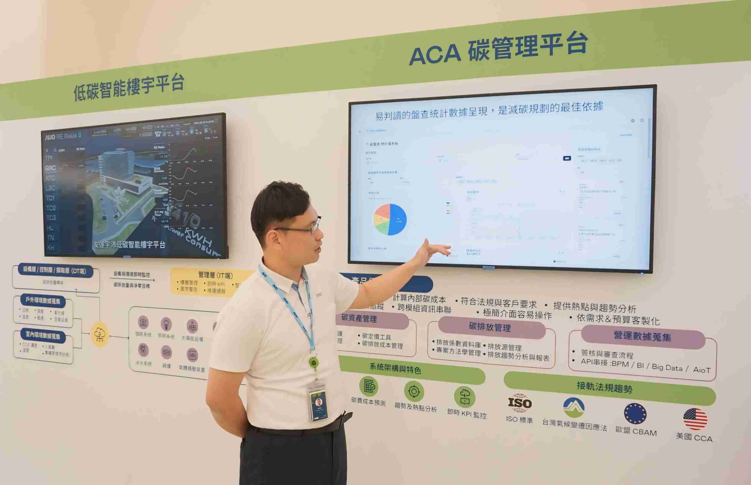 MG电玩宇沛ACA碳管理平台扩增应用模块，，协助企业优化碳管理效率，，，实现净零碳排目标